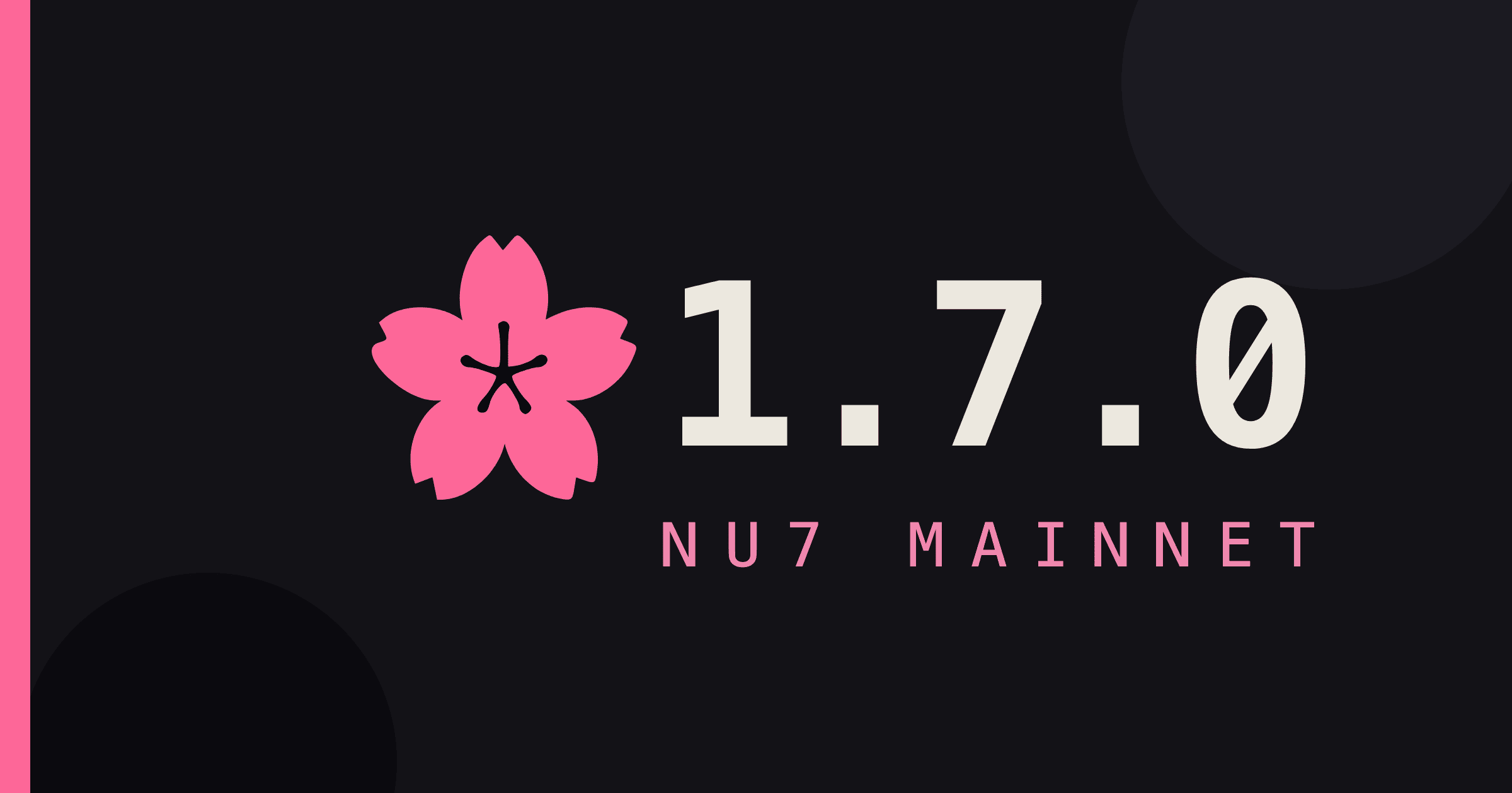 Zakura 1.7.0 release art on near-black ink with darker circles: the pink zakura flower logo on the left, 1.7.0 in large cream numerals to its right, and NU7 MAINNET letter-spaced in pink beneath.