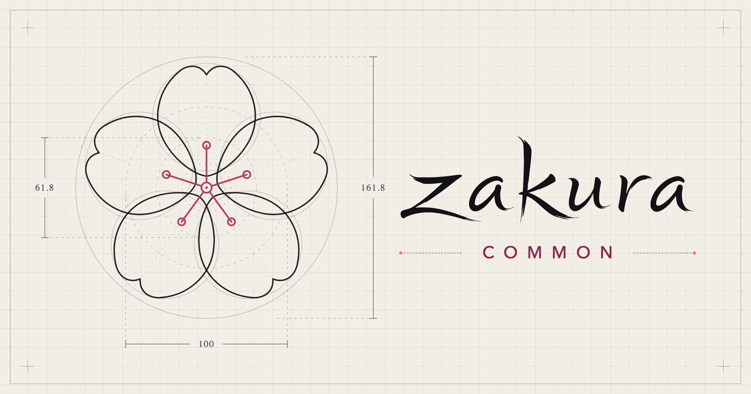 Technical drawing of the zakura flower inked on gridded paper: five outlined petals over construction circles and dashed radial guides, golden-ratio dimension lines labeled 61.8, 100, and 161.8, and a pink five-spoke stamen, with the zakura brush wordmark above the word COMMON to the right.